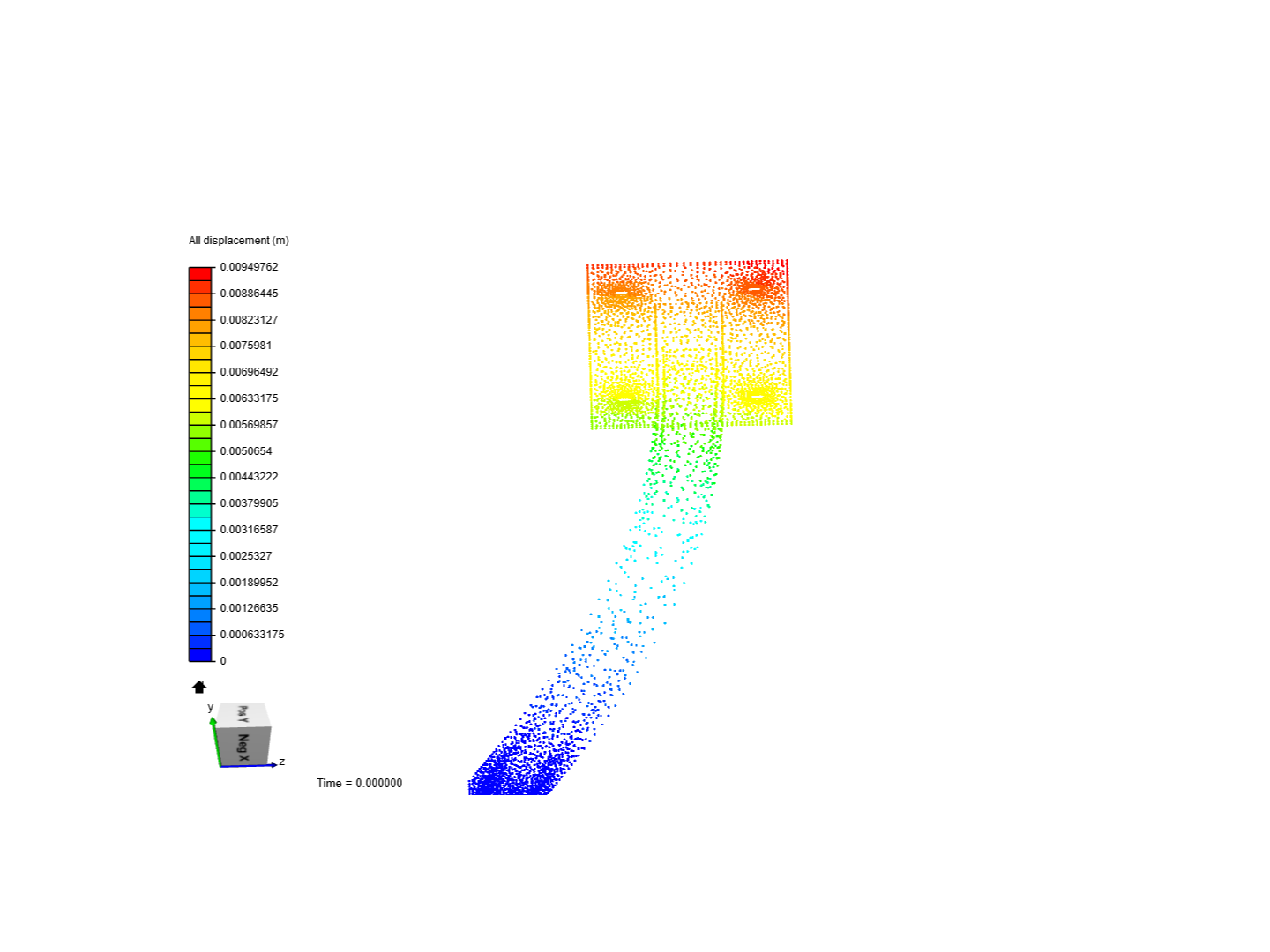 Monitor Holder FEA image