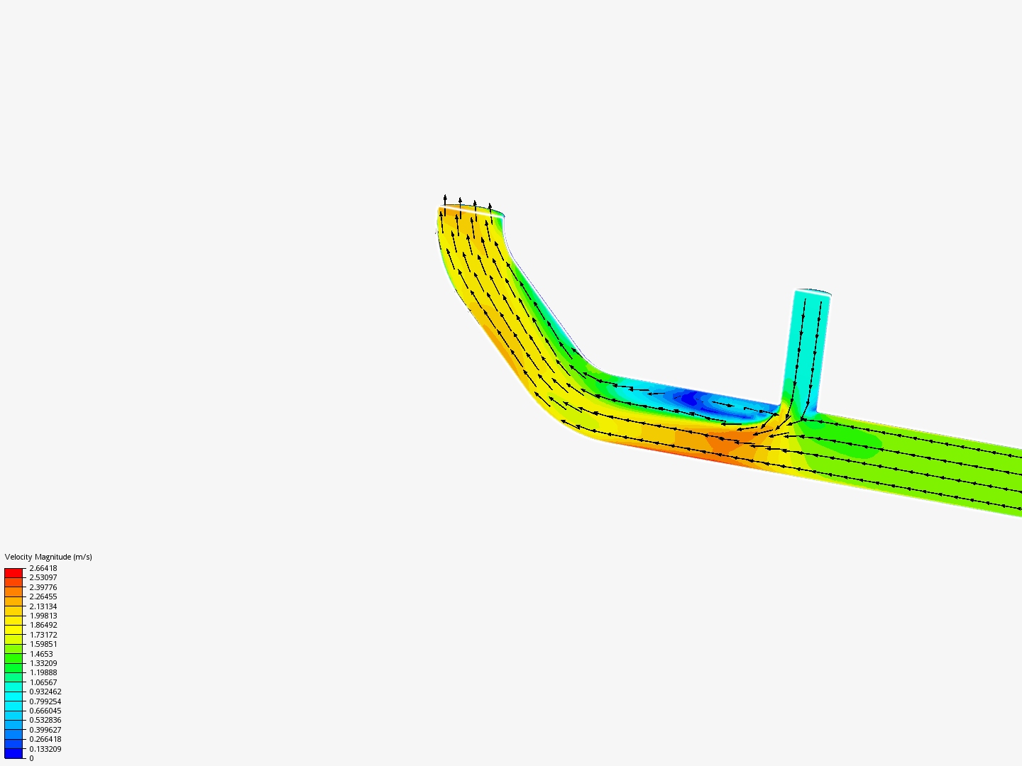 Tutorial 2: Pipe junction flow image