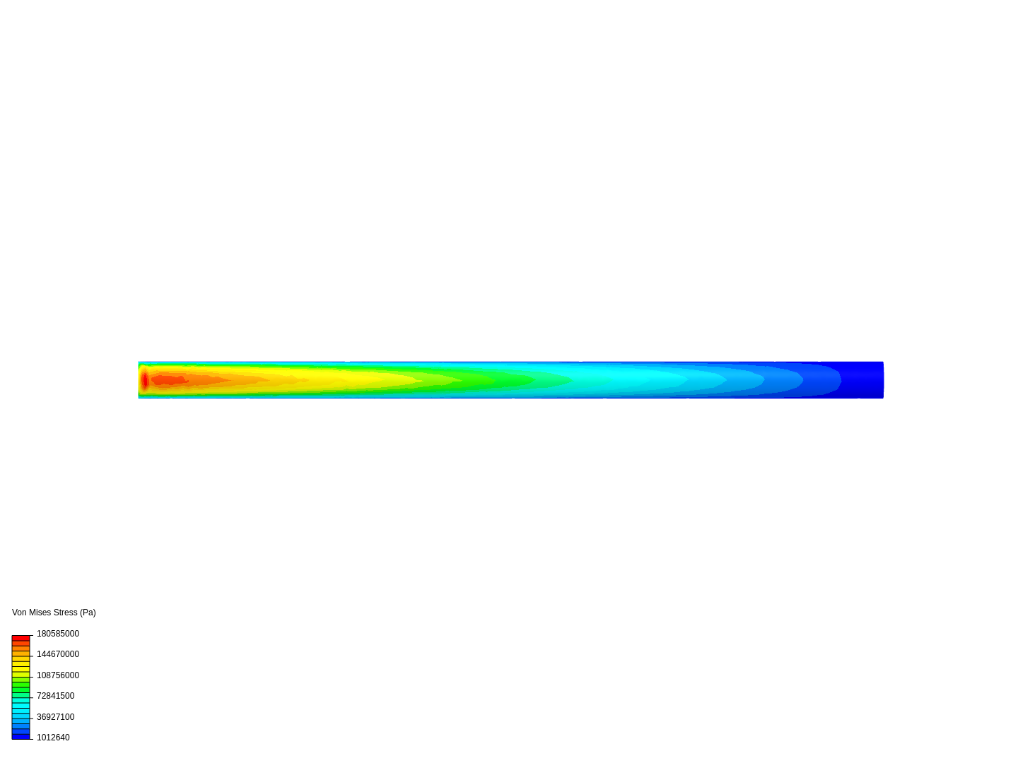 P2 Beam image