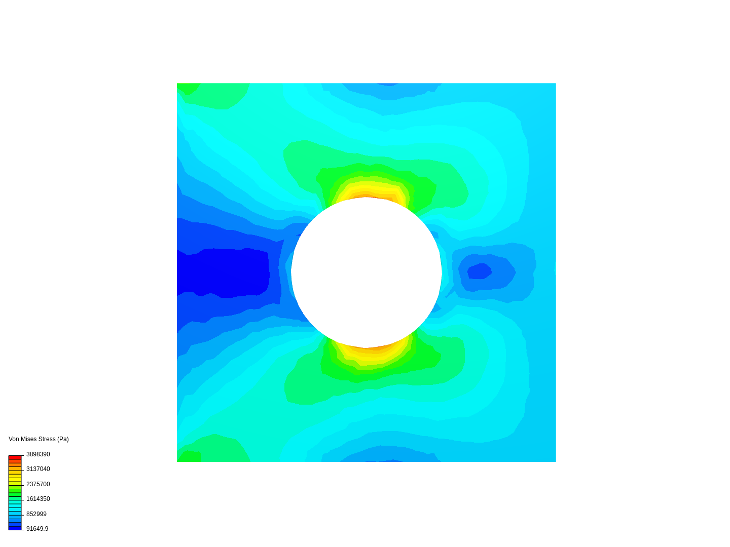 Solid deformation image