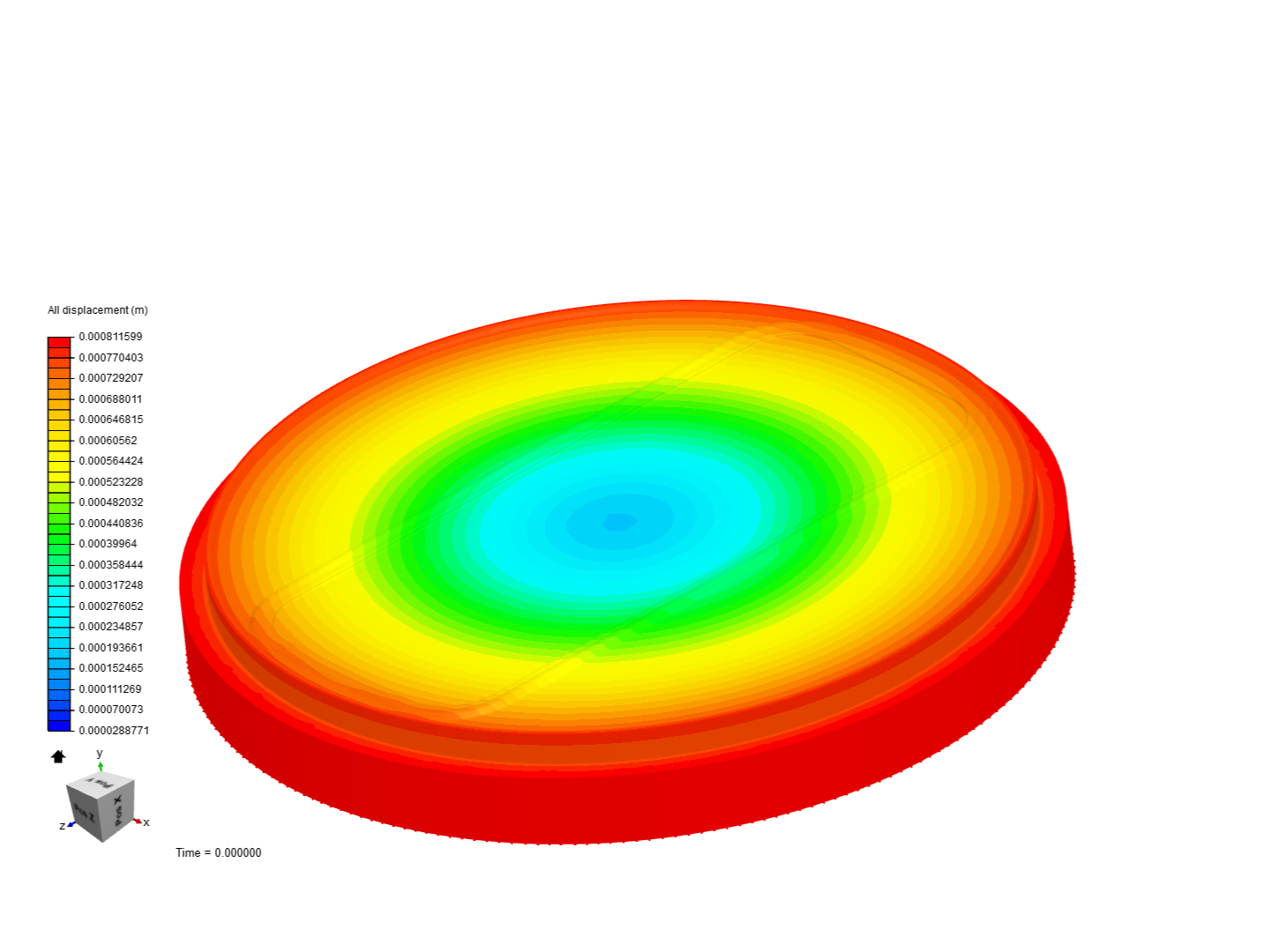 Thermal Expansion image