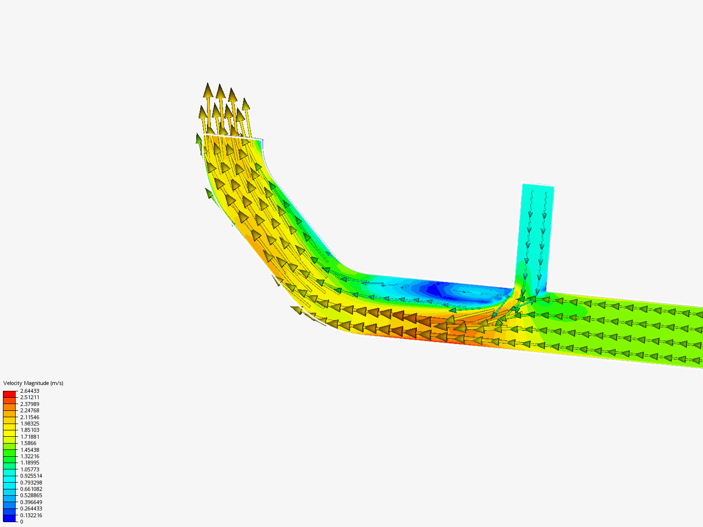 Tutorial 2: Pipe junction flow image