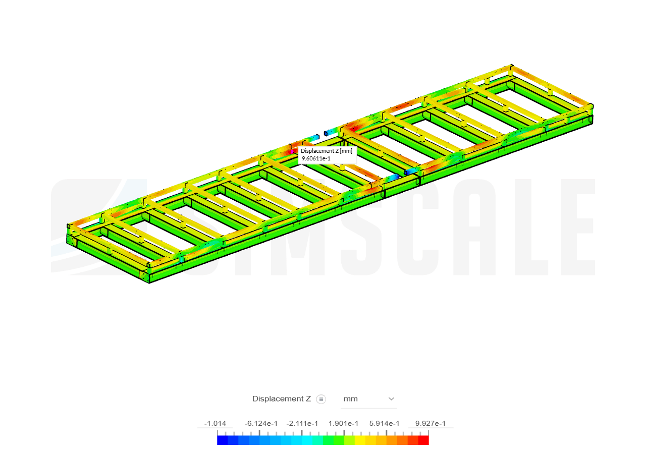 Chassis load capacity image