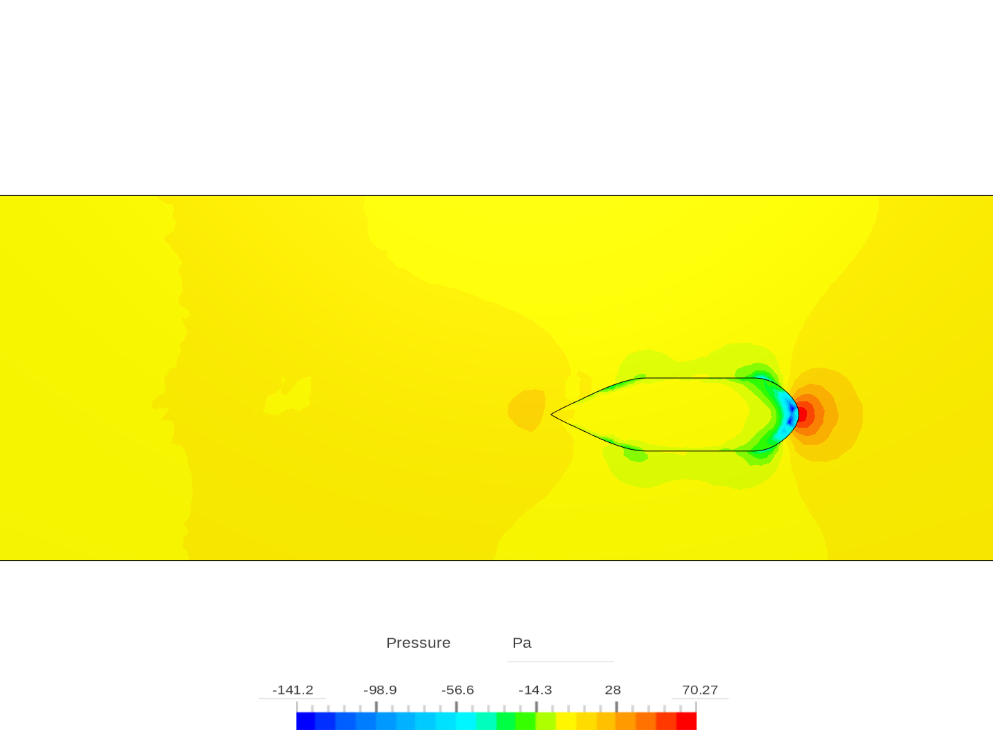 Cfd Aero improvement image