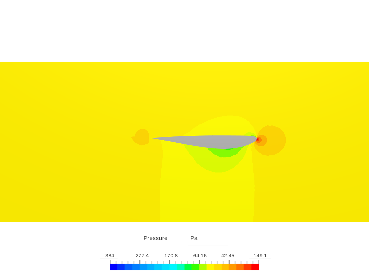 P1 CFD image