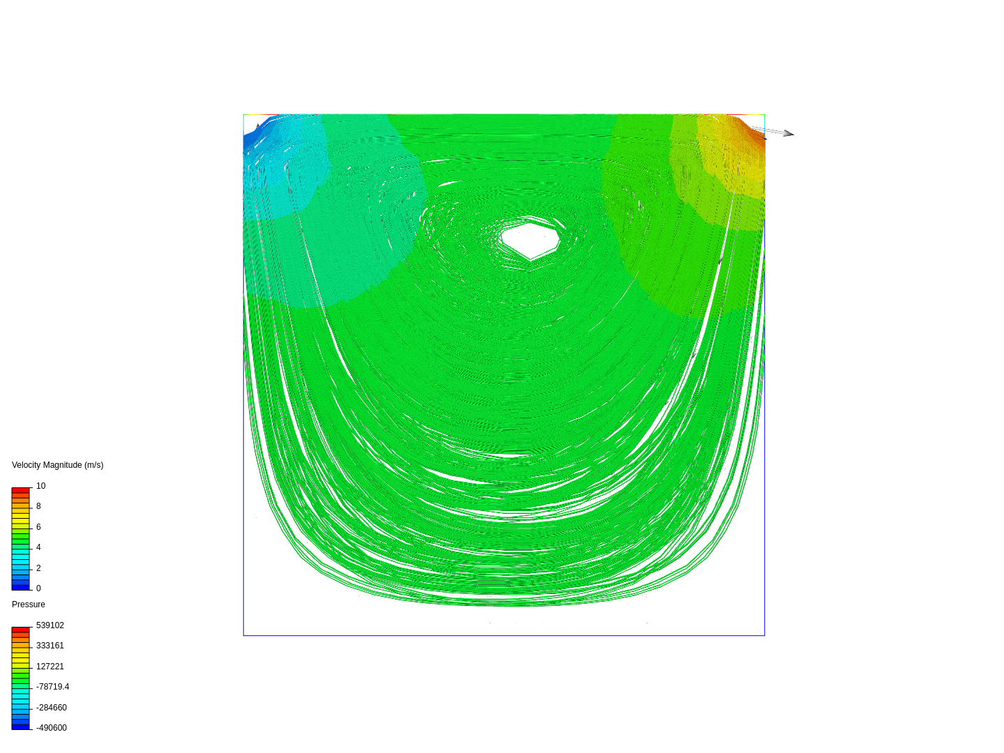 lid-drivencavity image