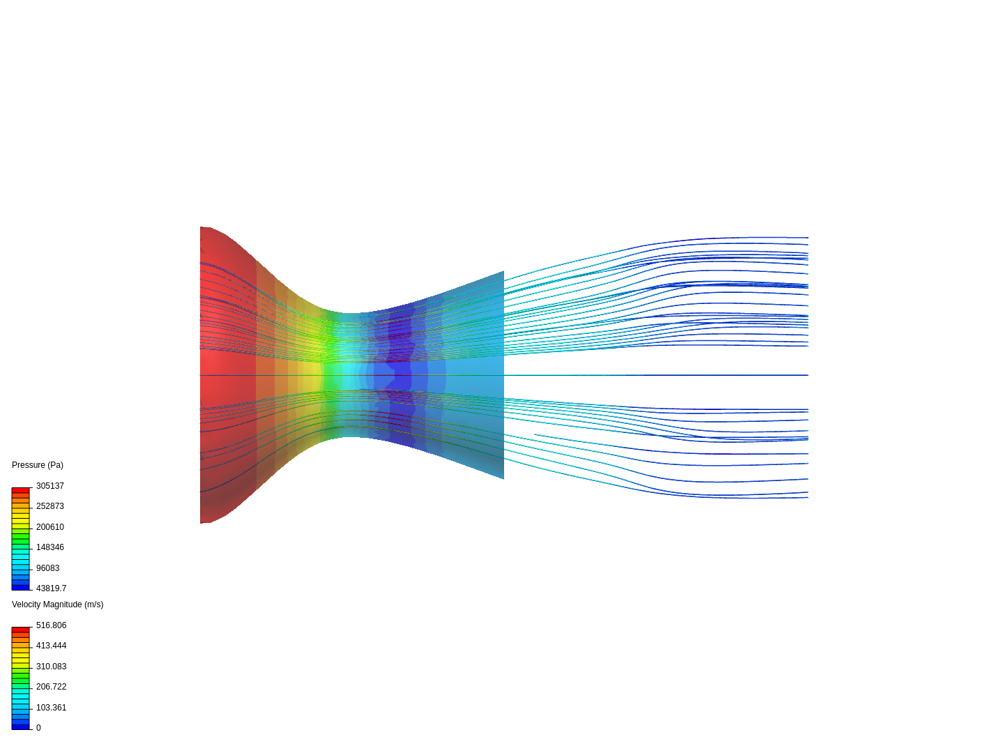 Shock wave in compressible flow image