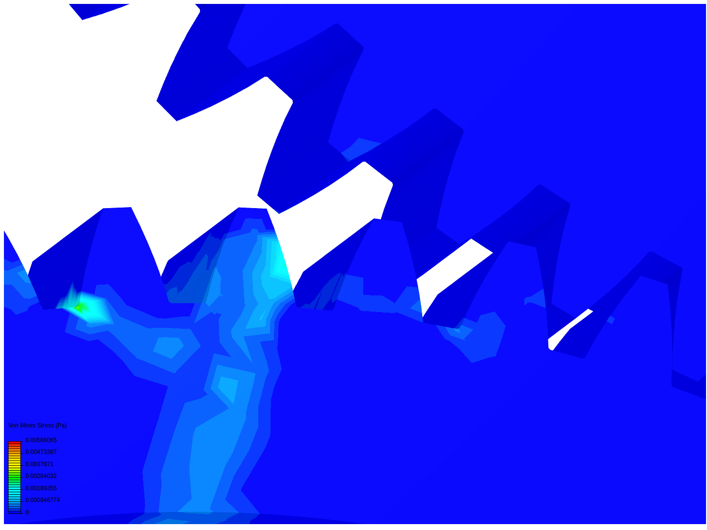 gaer simulation image