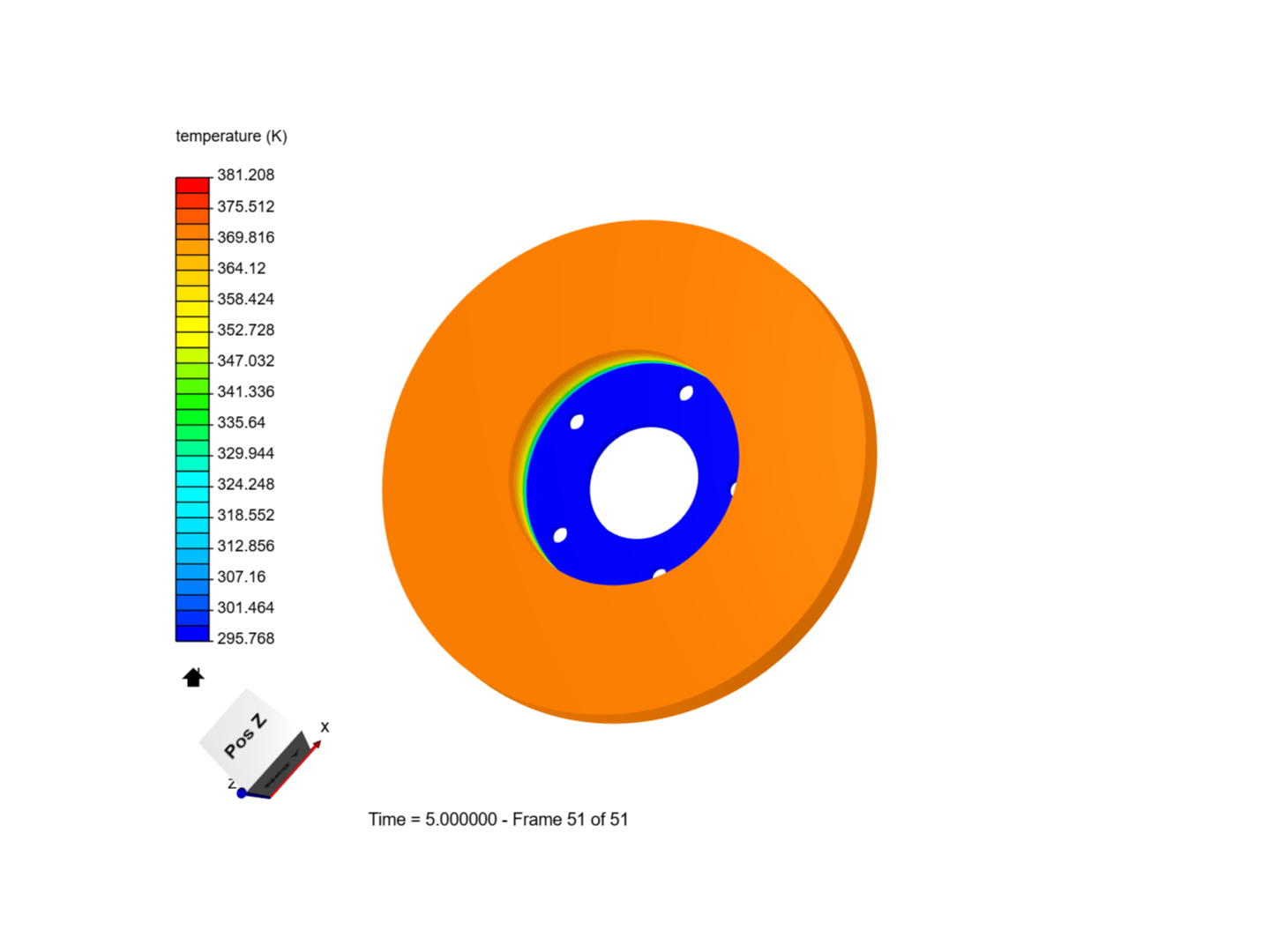 Brake disc thermal analysis image