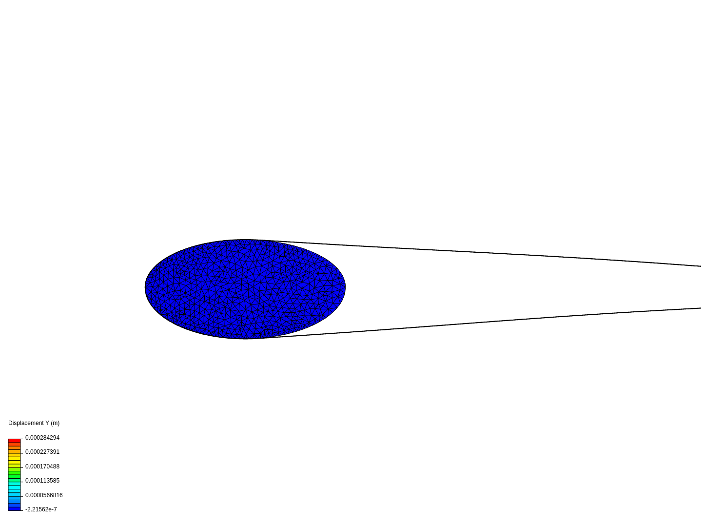 fea aerofoil image