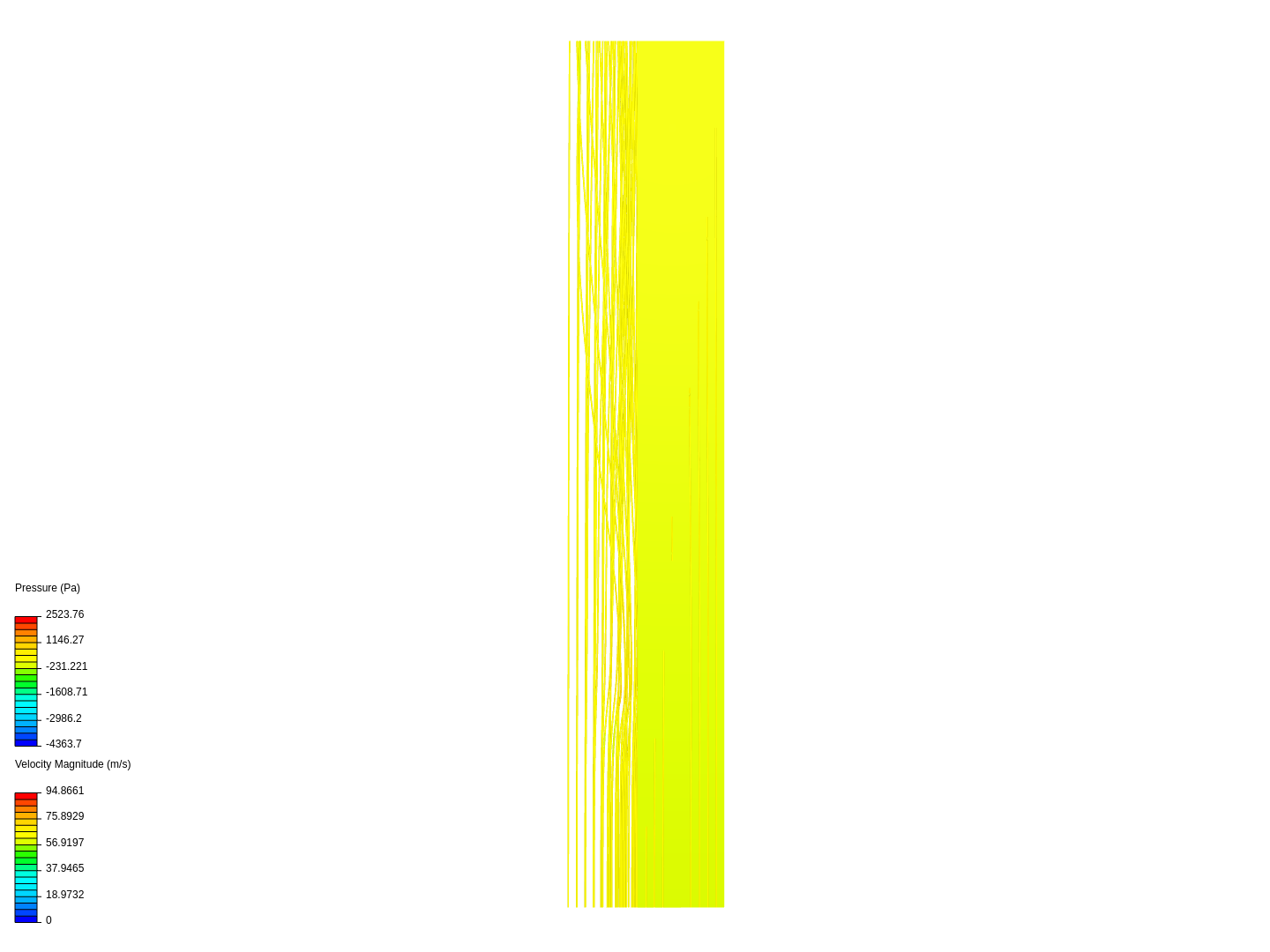 Physics IA Wing ratio of 2 image