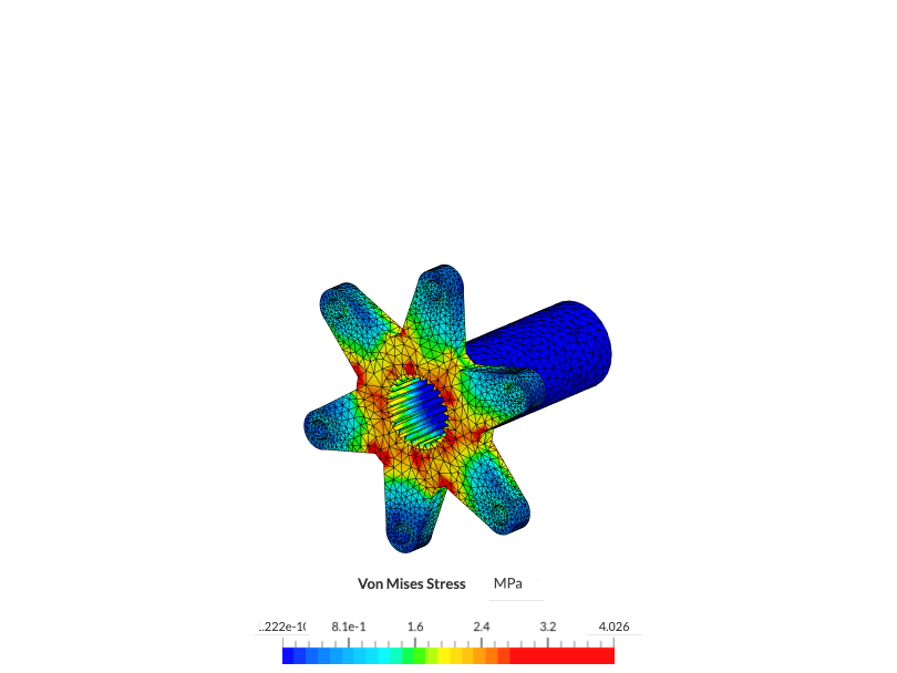 Rotor image