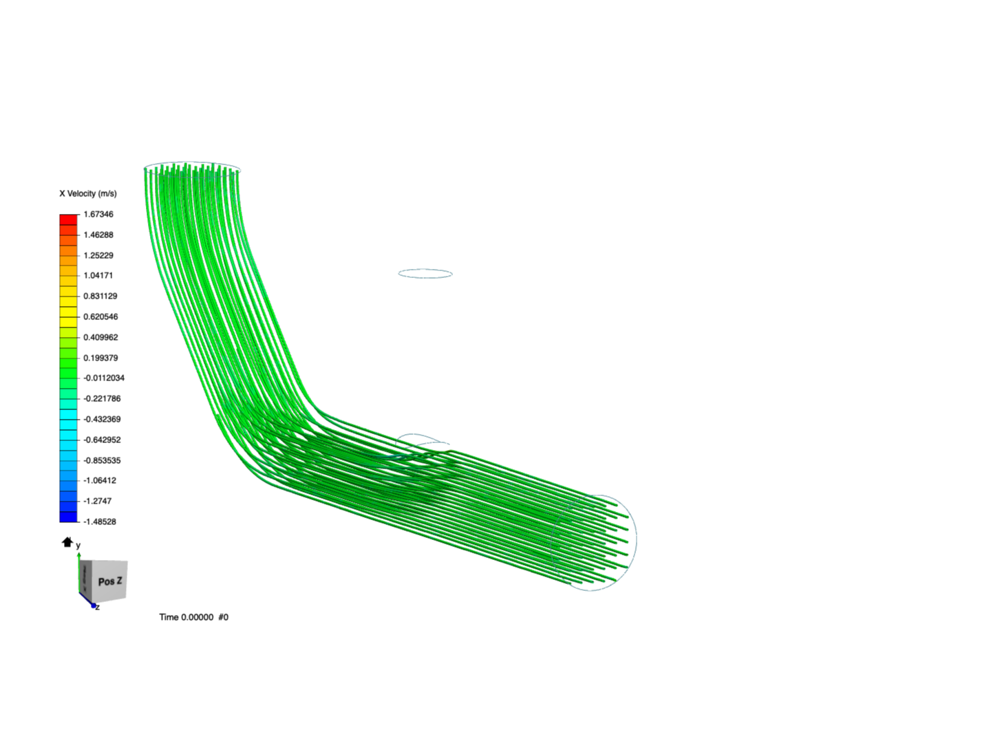 Tutorial 2: Pipe junction flow image