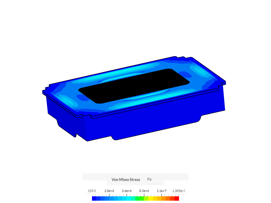 STRESS ANALYSIS ON BOX image