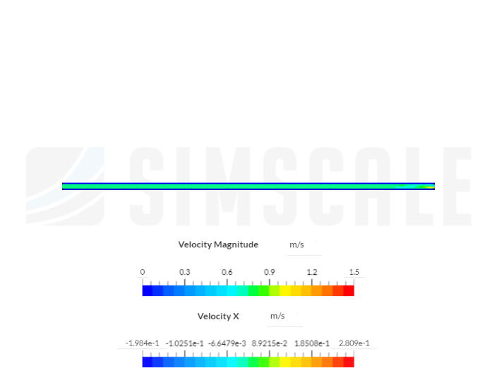 velocity 20 mm image