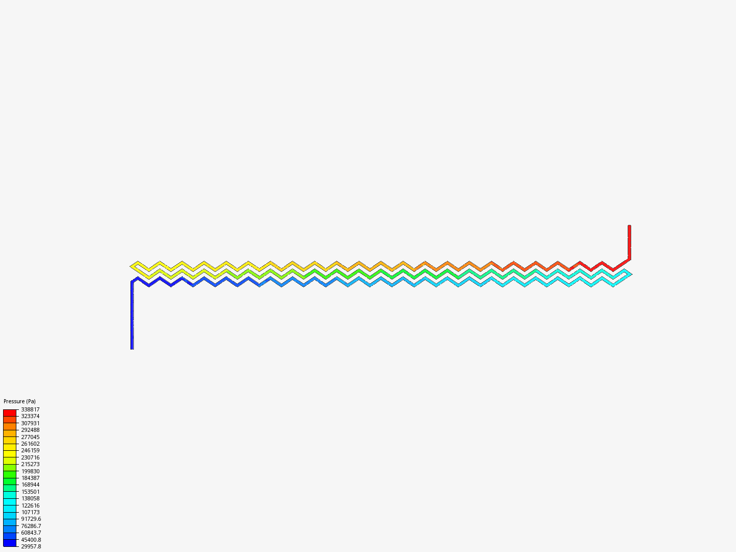 V3 Draft 10 Cathode Gas Analysis image