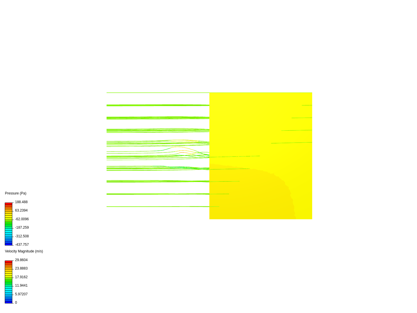 plane analysis SG6043 8.5aoa image