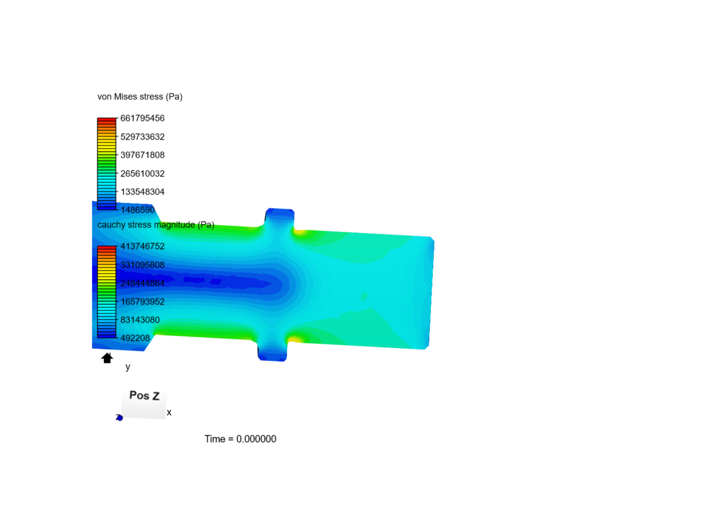 analysis input shaft PG image