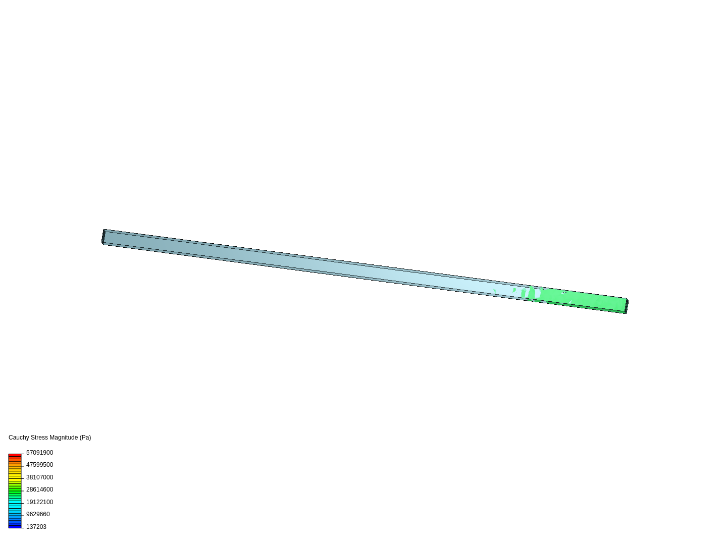 Cantilever Beam Bending Analysis image