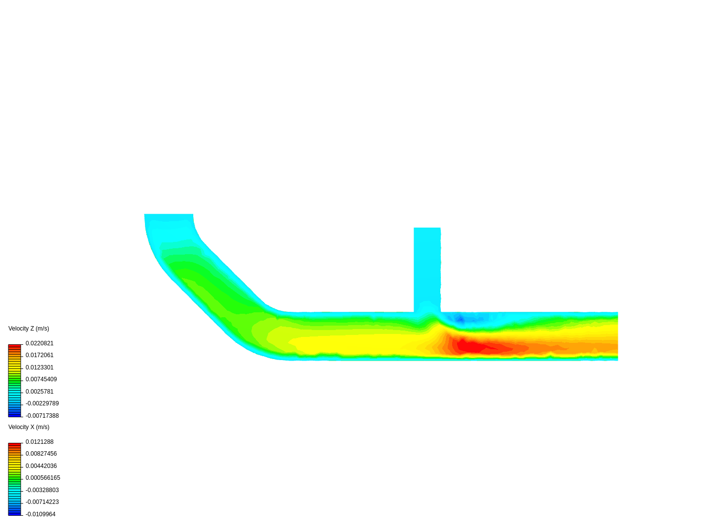 Tutorial 2: Pipe junction flow image