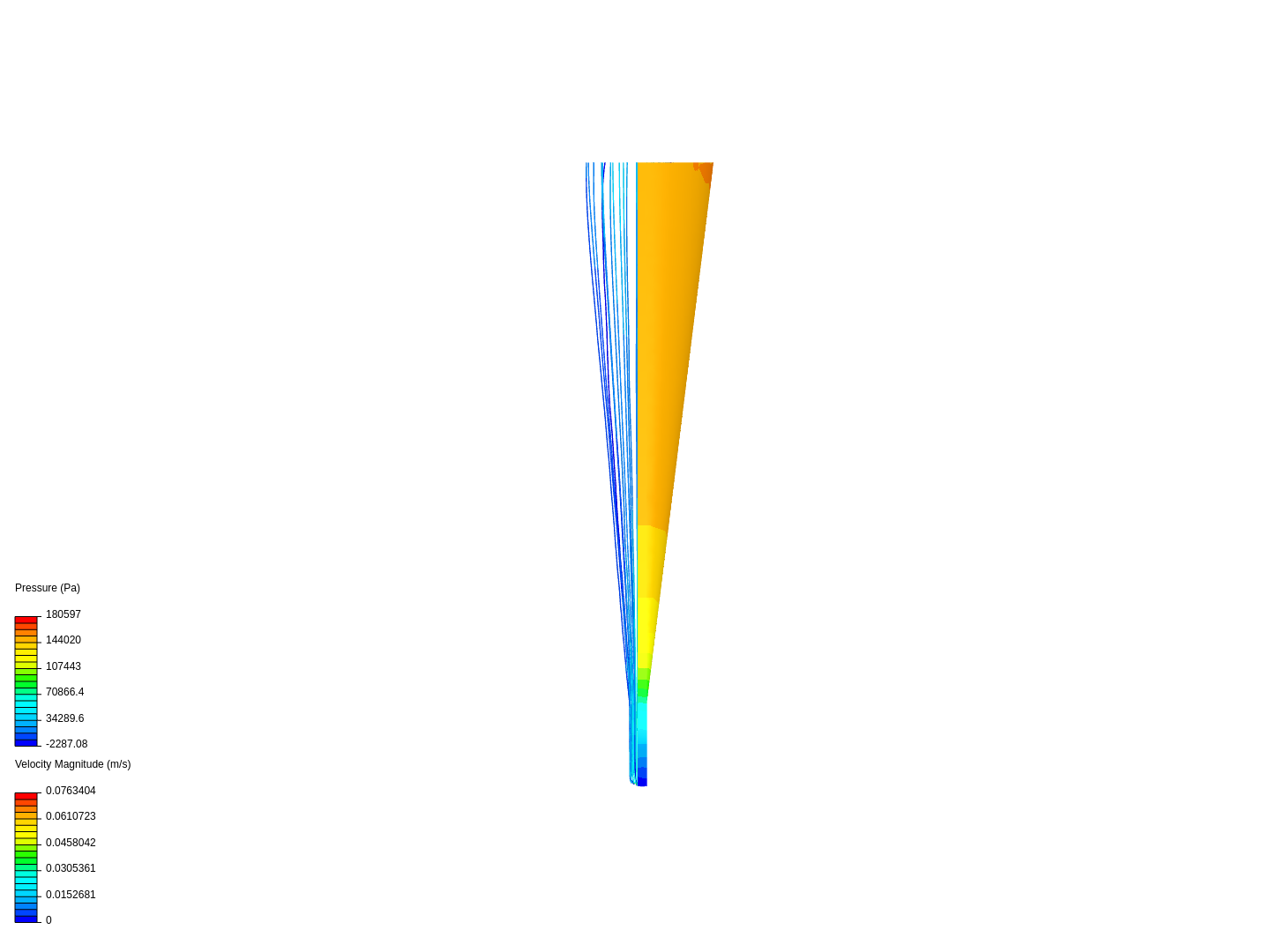 Different nozzle 3 image