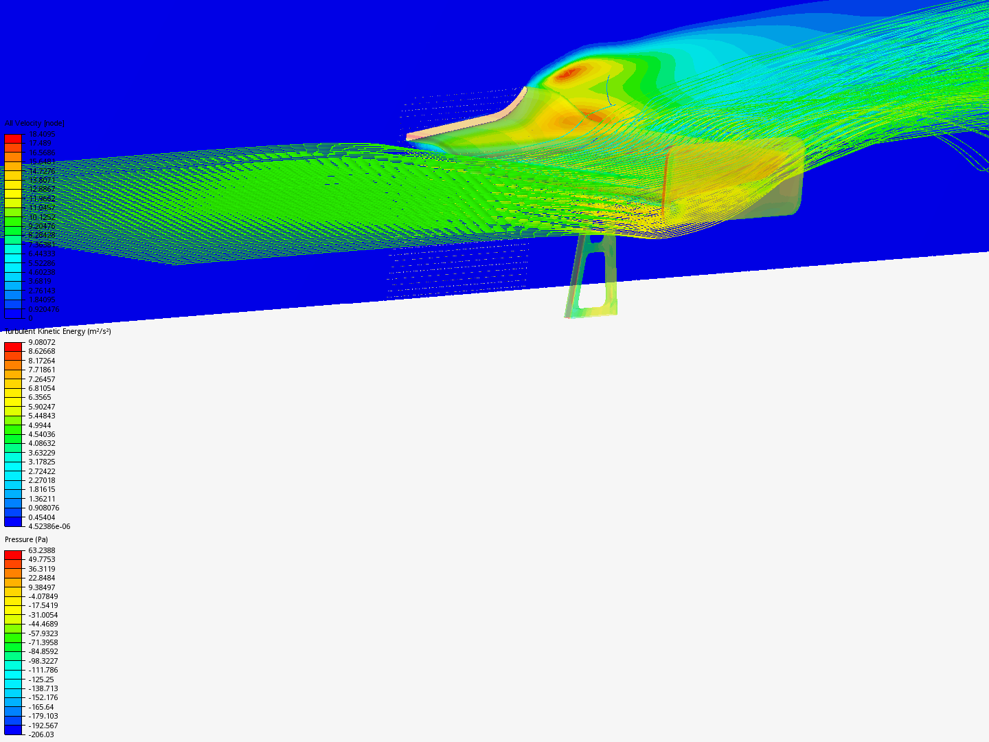 Learning  Simscale image