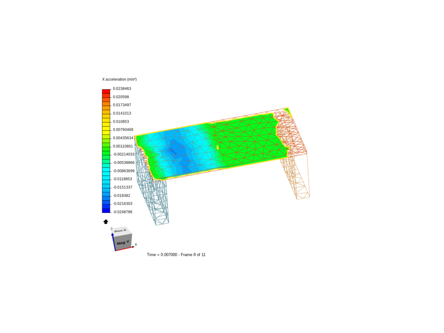 beam simulation image