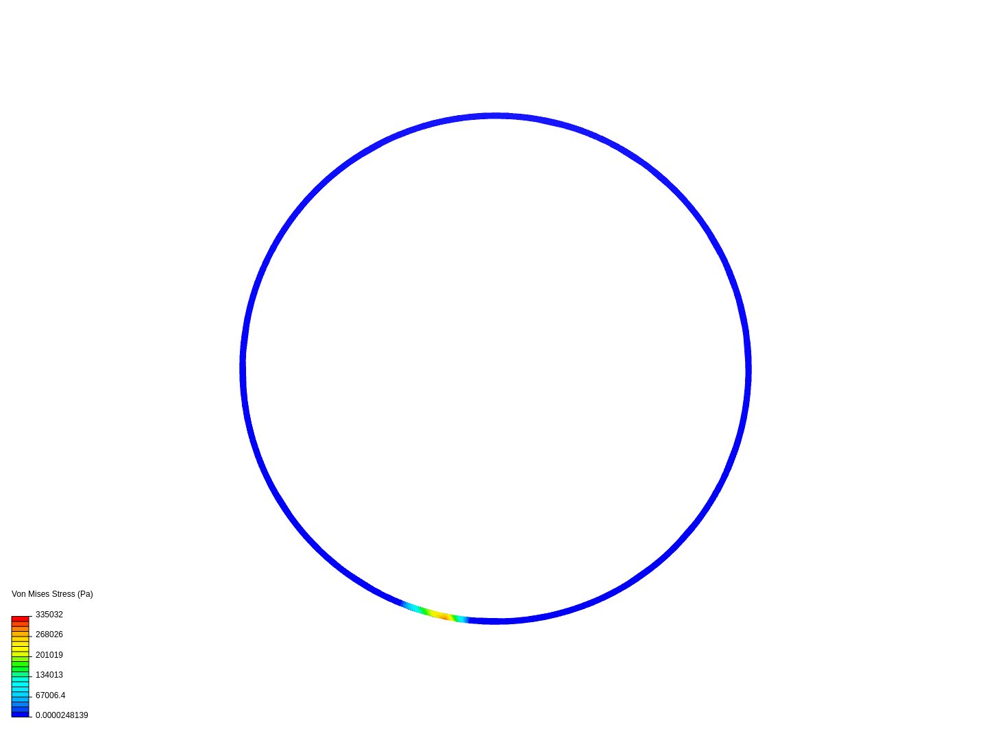 Tutorial 1: Connecting rod stress analysis image