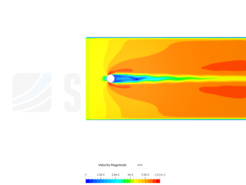 Boundary layer flow image