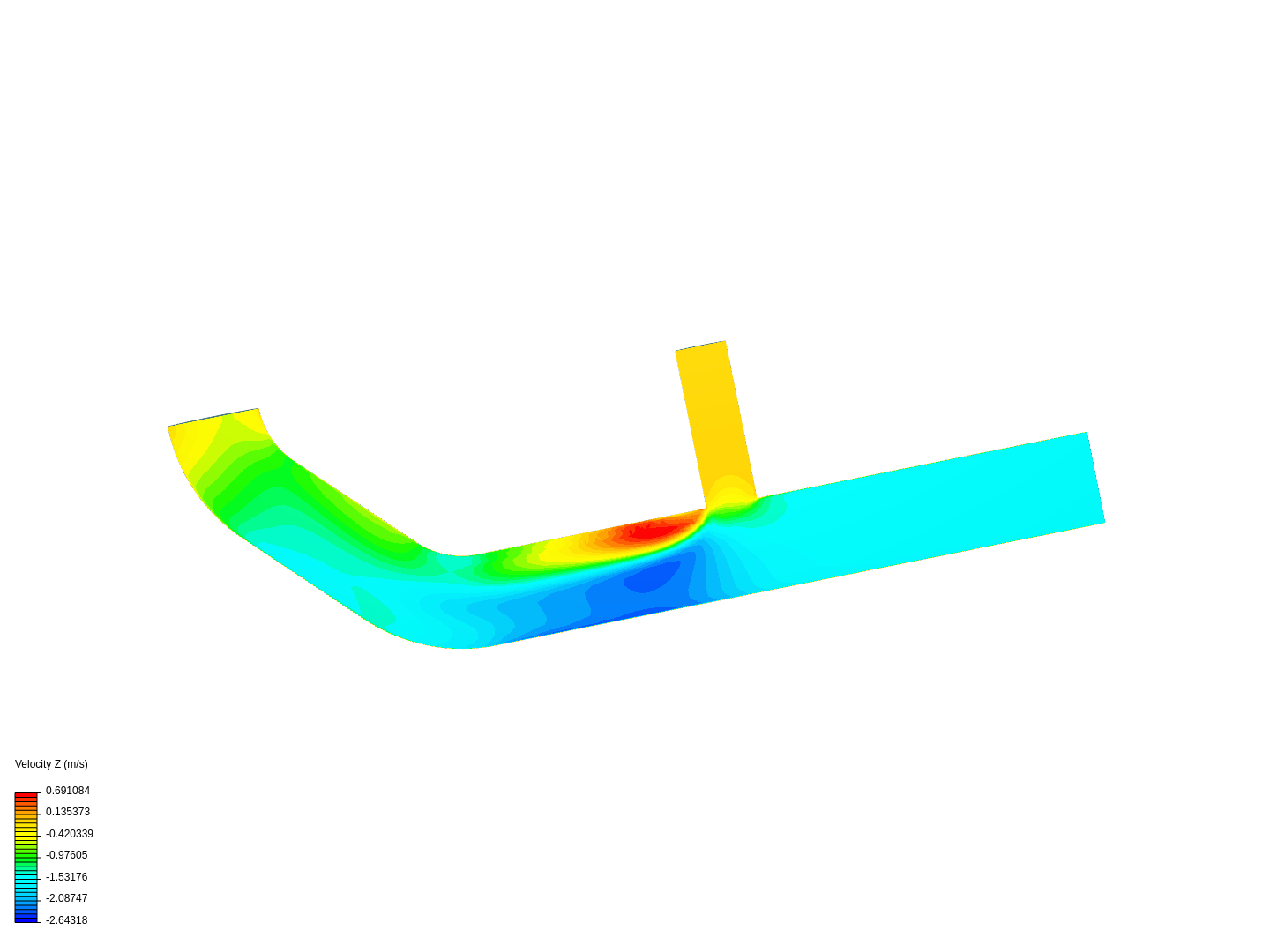 Tutorial 2: Pipe junction flow image