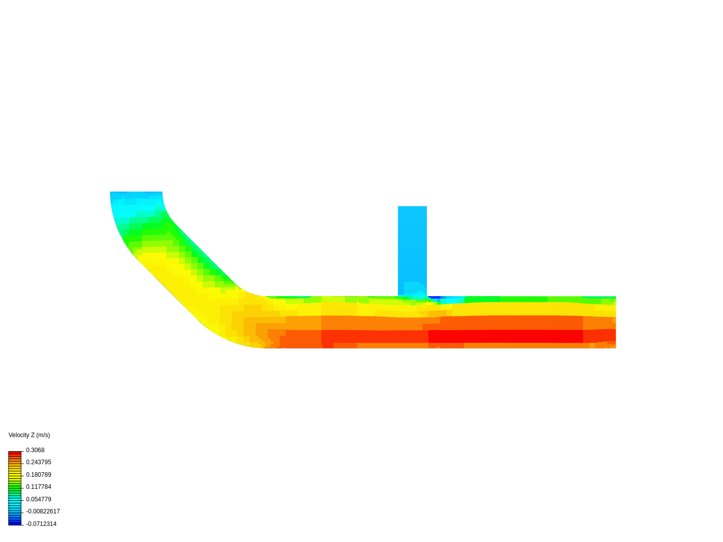 Tutorial 2: Pipe junction flow image