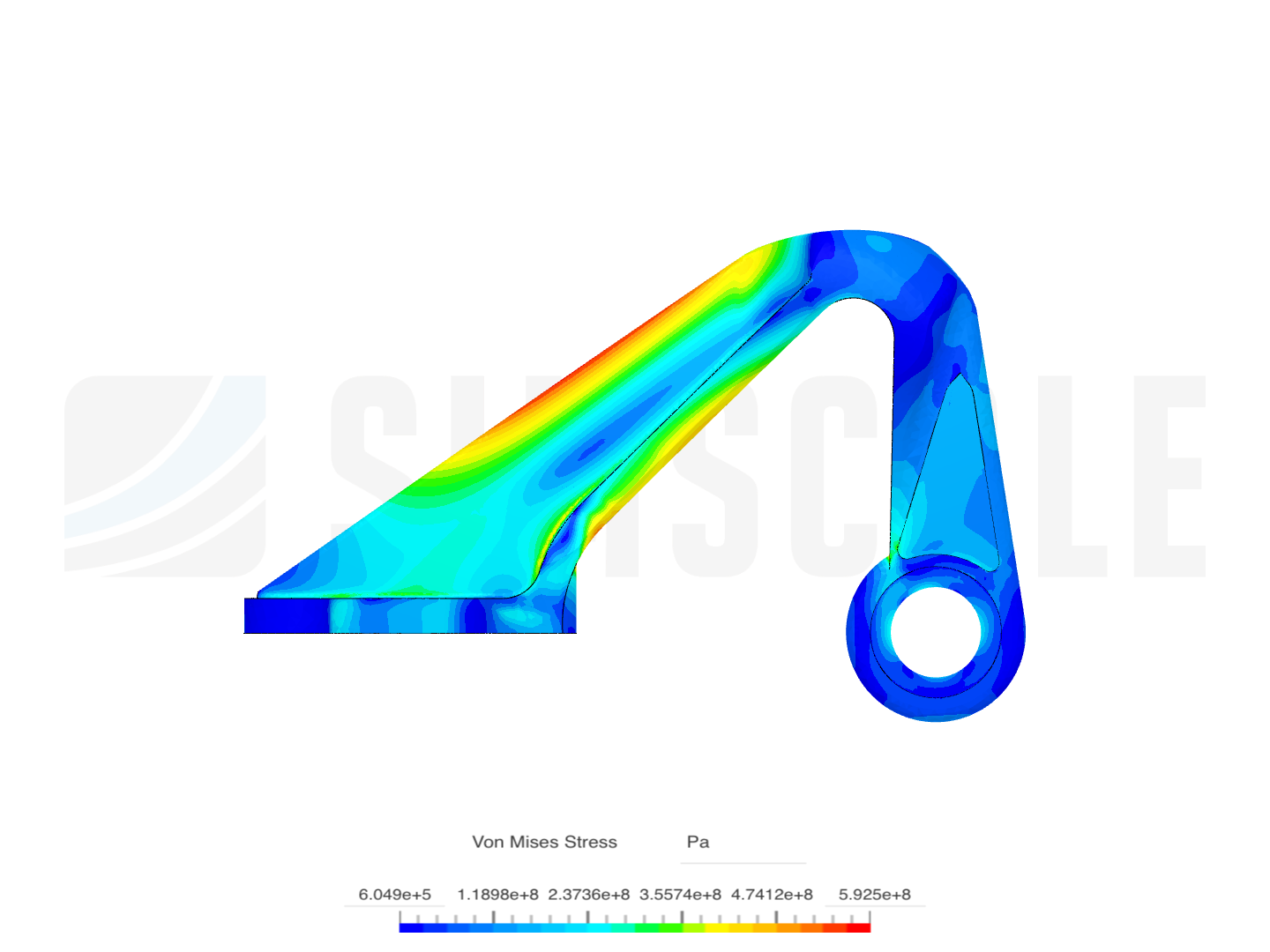 Coursera - Fem linear image