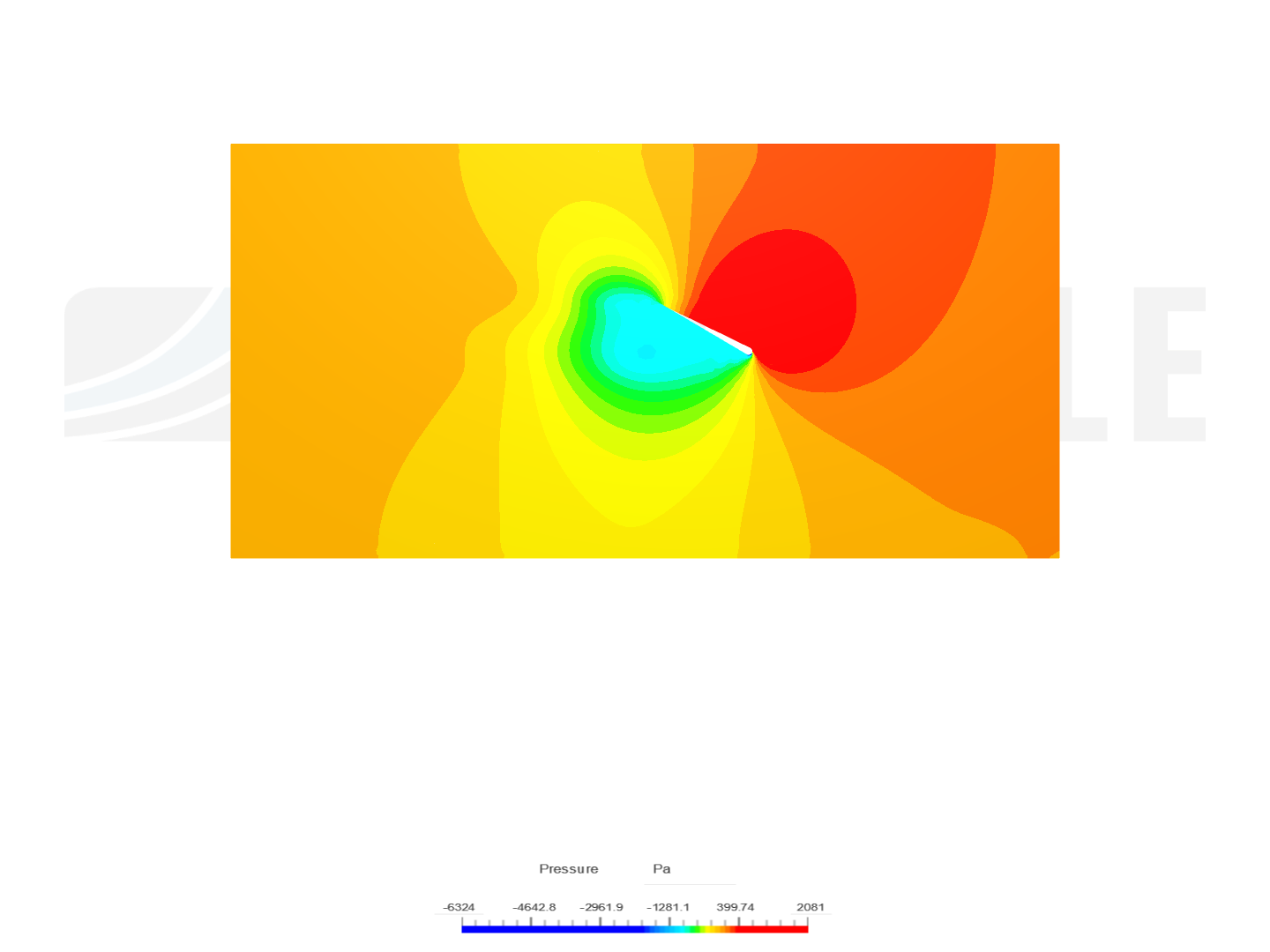 Basic Rear Wing Analysis image