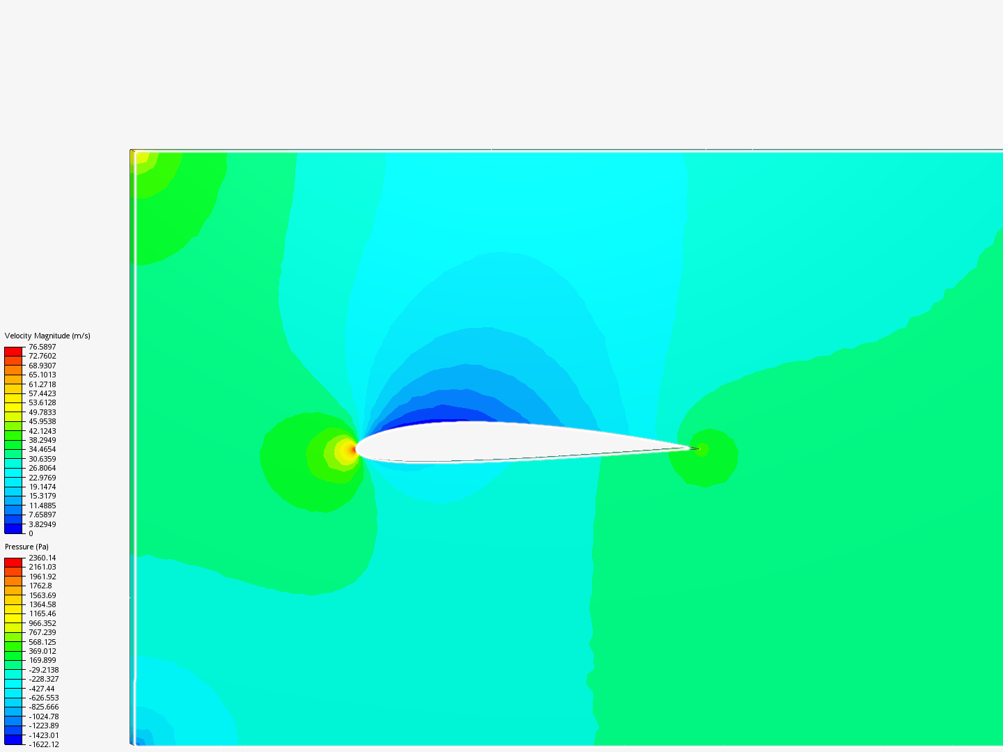 C172Airfoil image