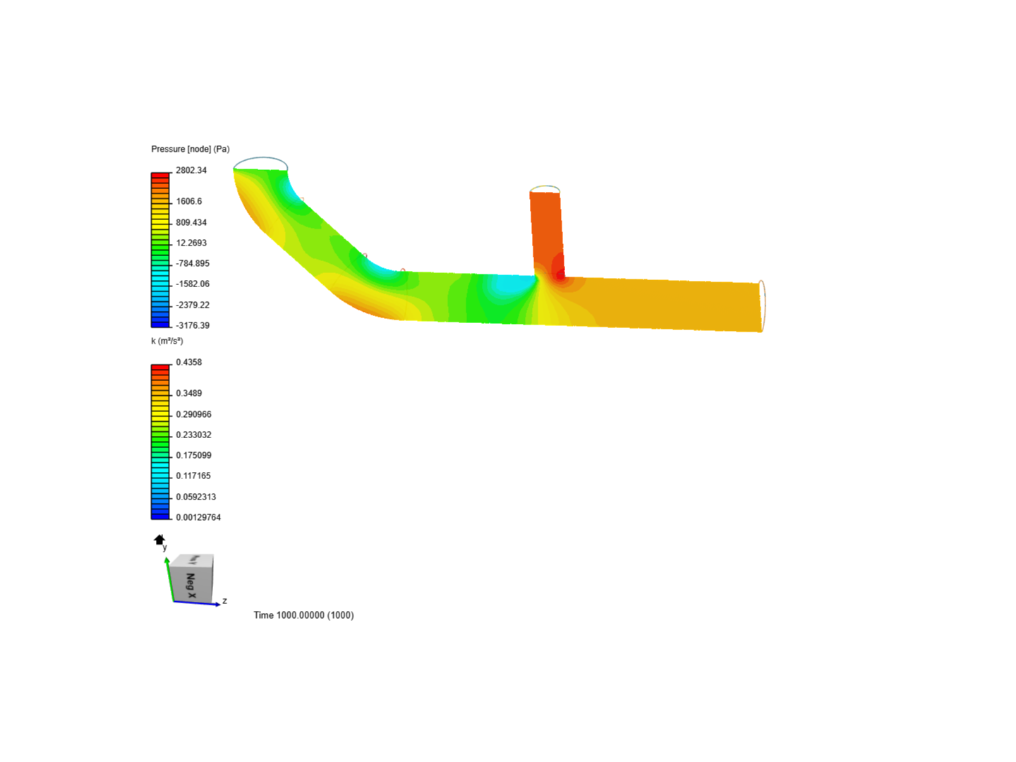 Tutorial 2: Pipe junction flow image