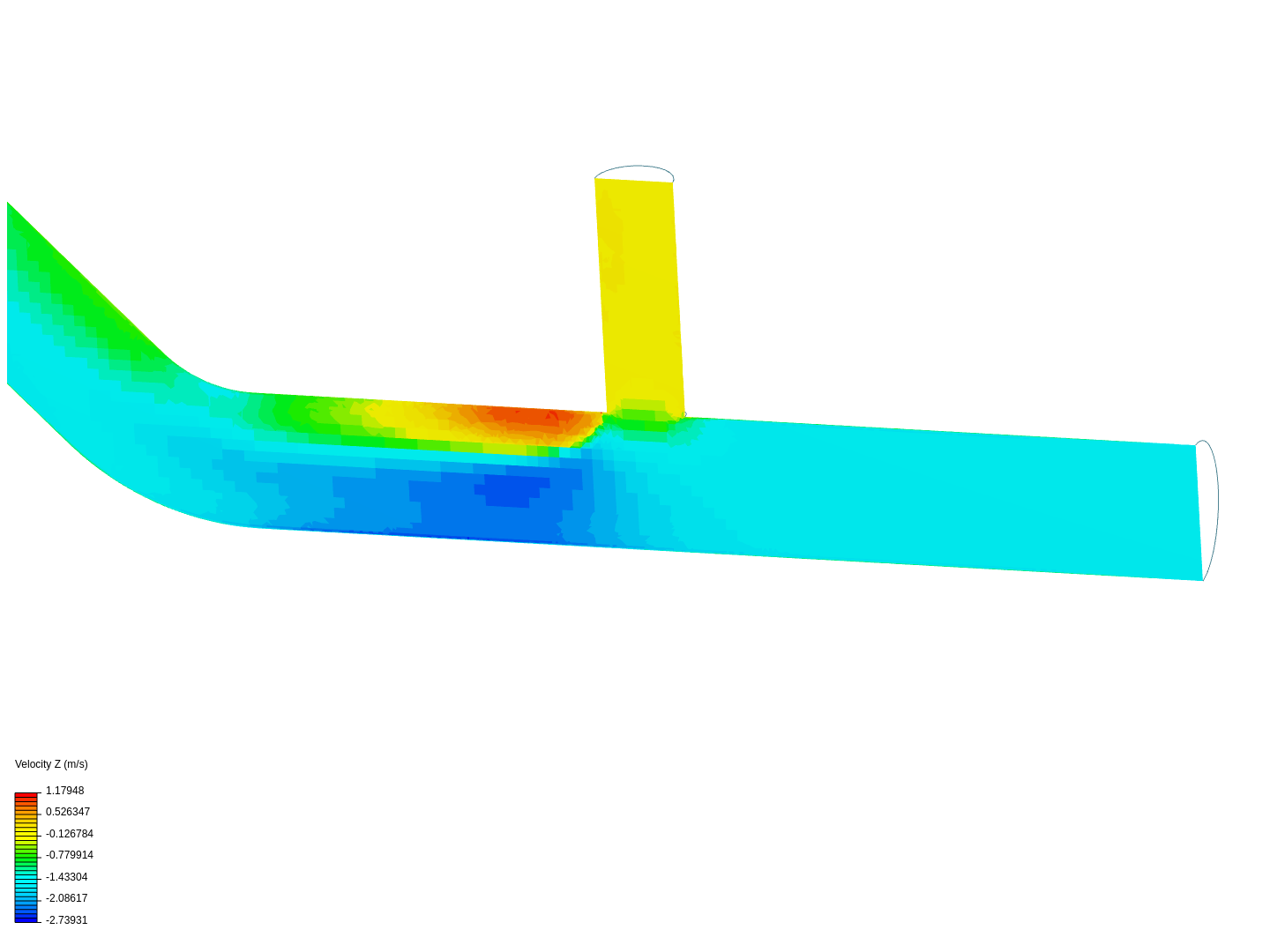 Tutorial 2: Pipe junction flow image