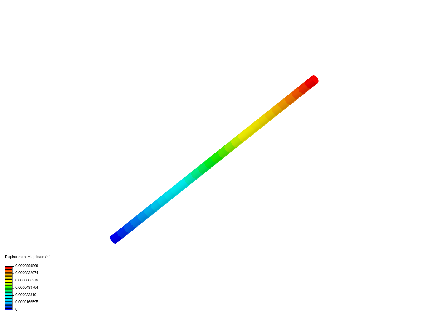 Tutorial 1: Connecting rod stress analysis image