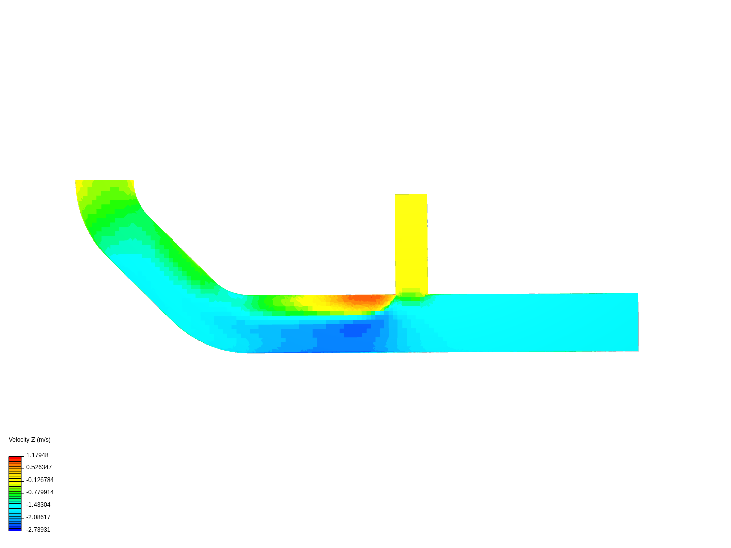 Tutorial 2: Pipe junction flow image