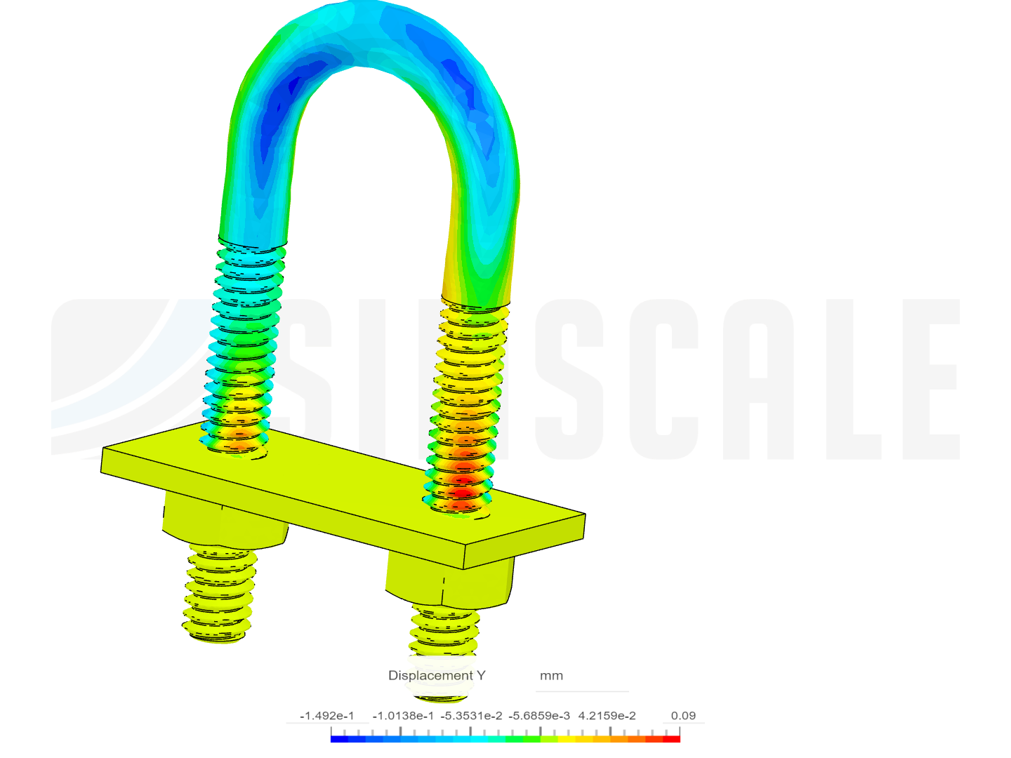 U-Bolt Horizontal Loading image