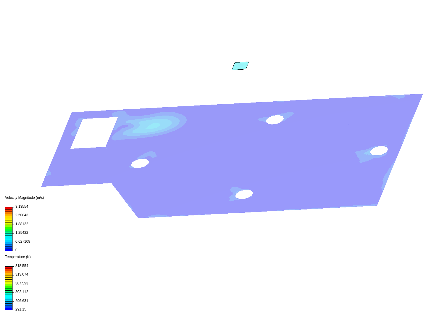 Meeting Room Thermal Comfort Analysis image