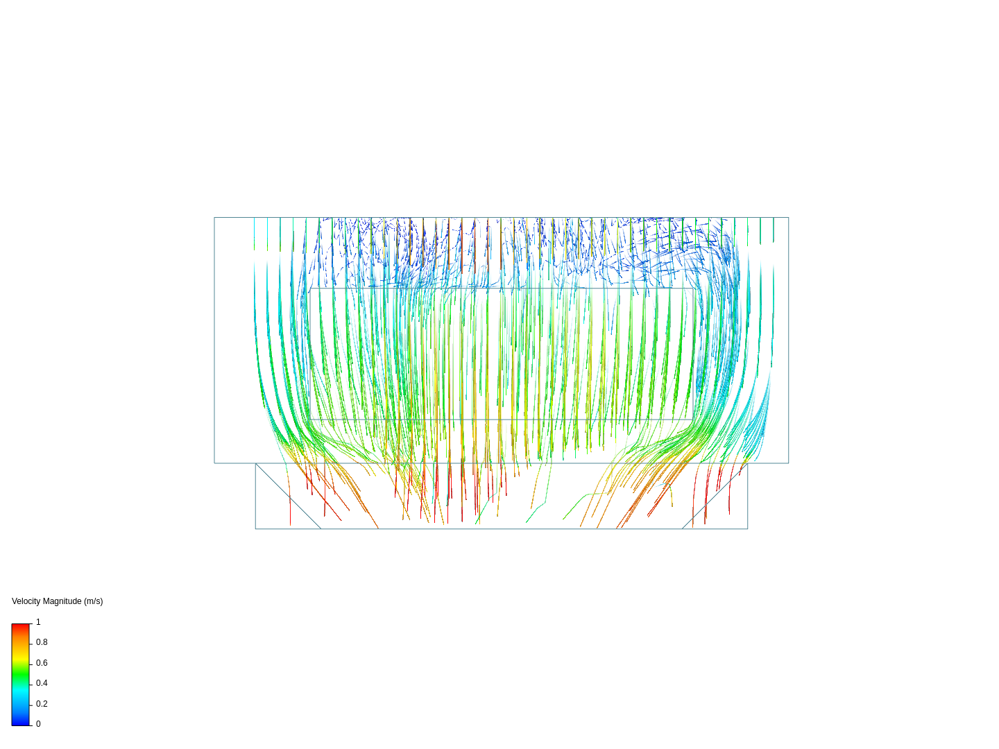 Rrivero On Simscale Simscale Page