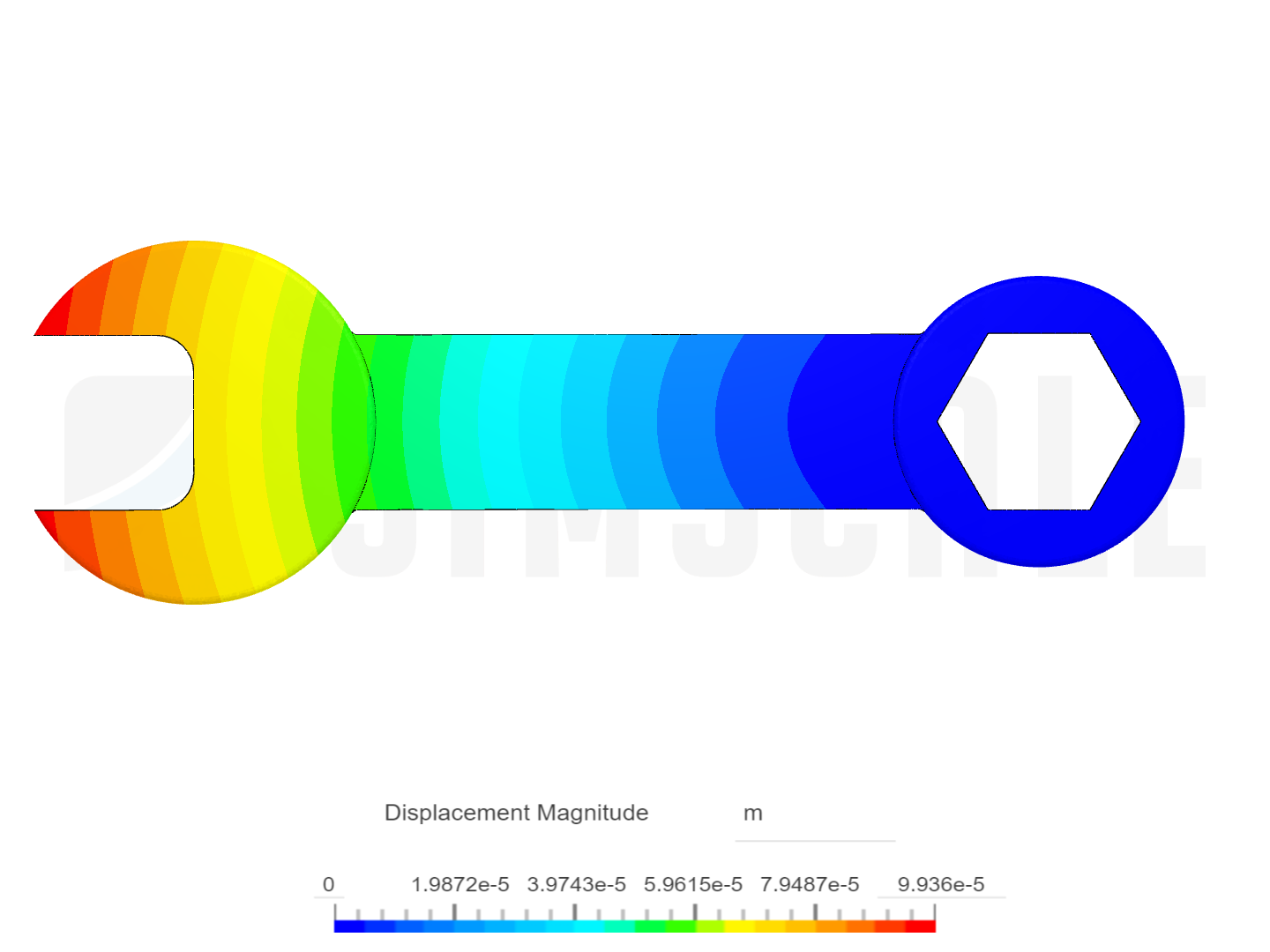 TOOL ANALYSIS image