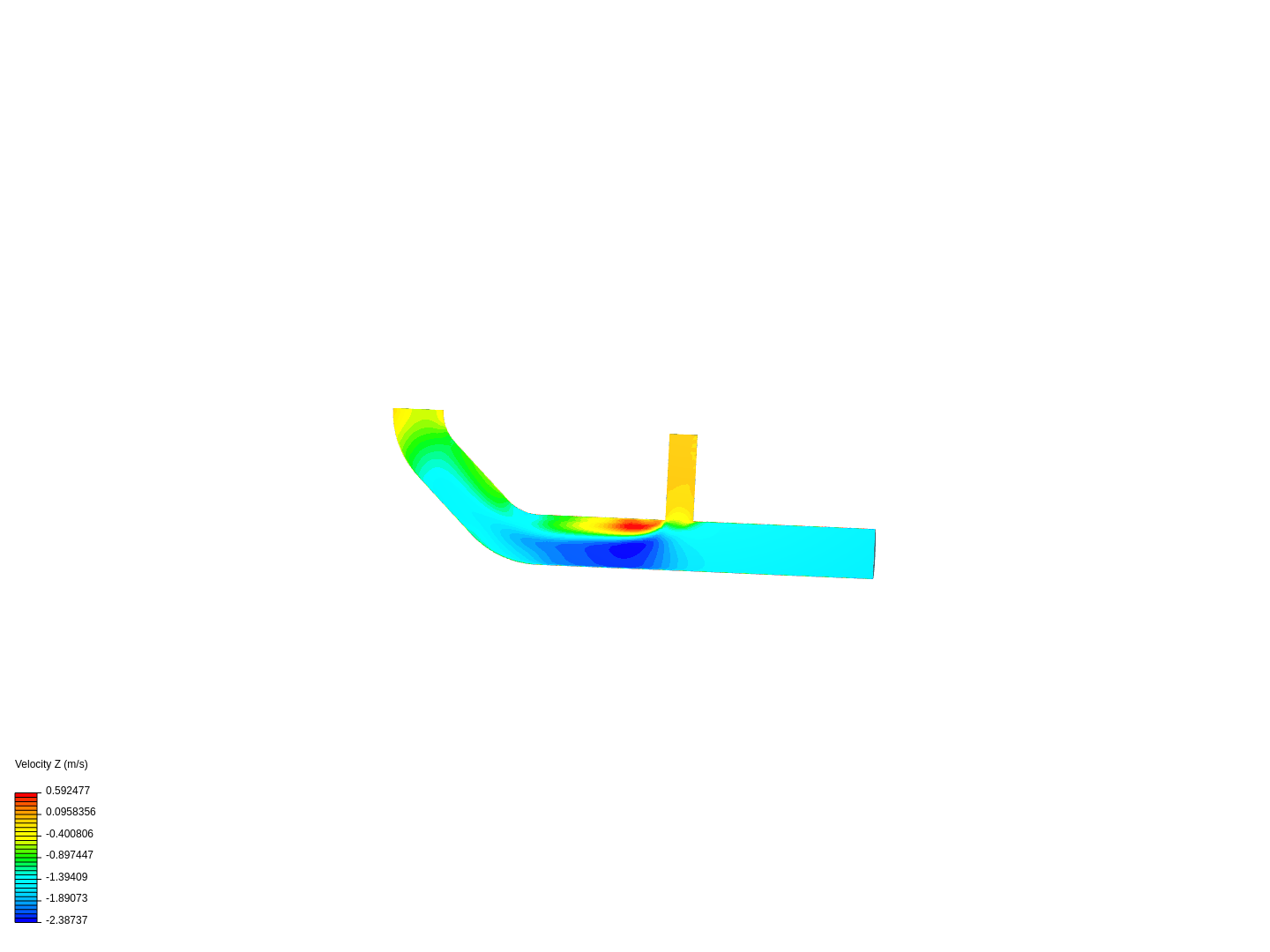 Tutorial 2: Pipe junction flow image