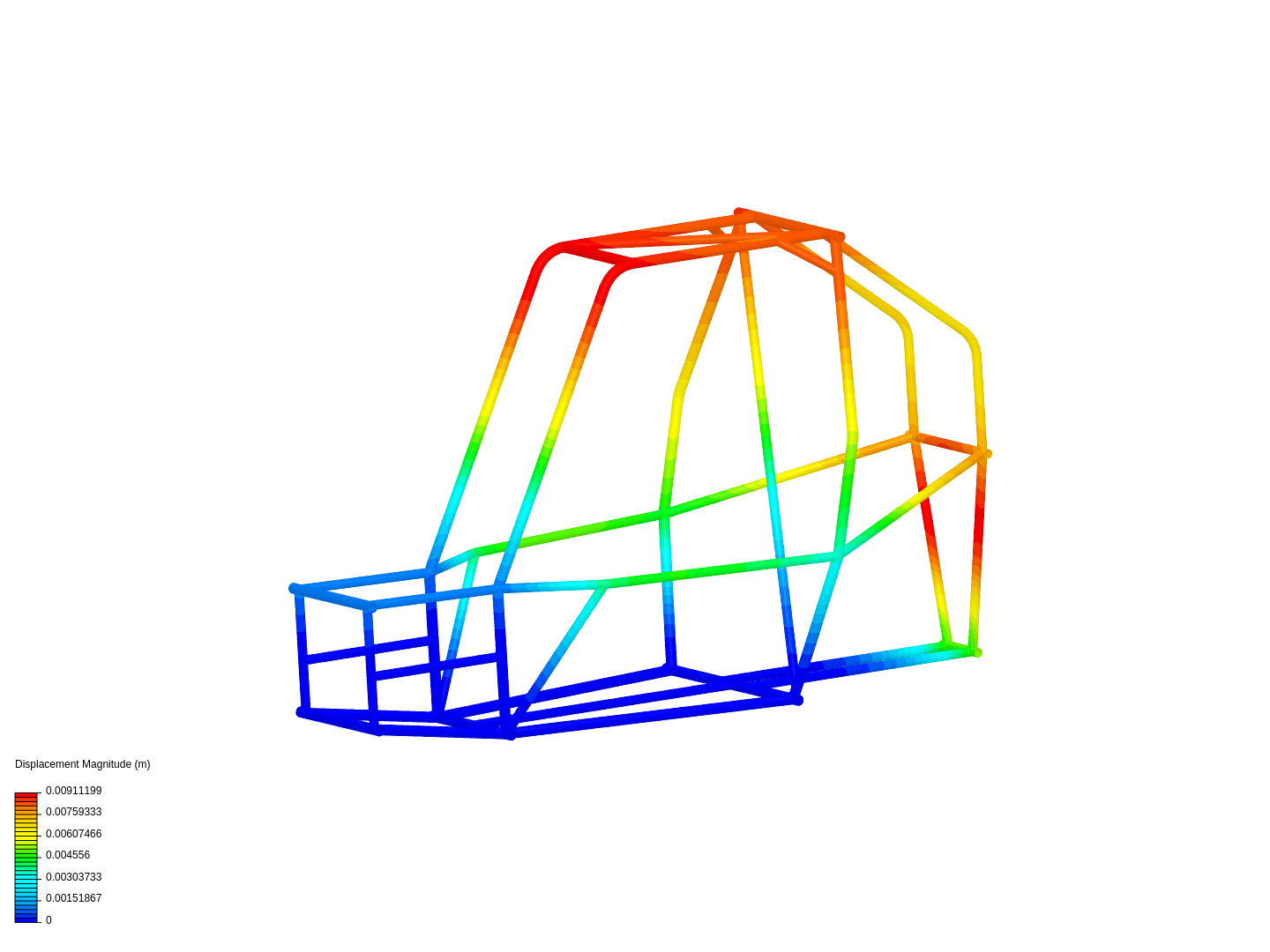 ROLLCAGE2021 image