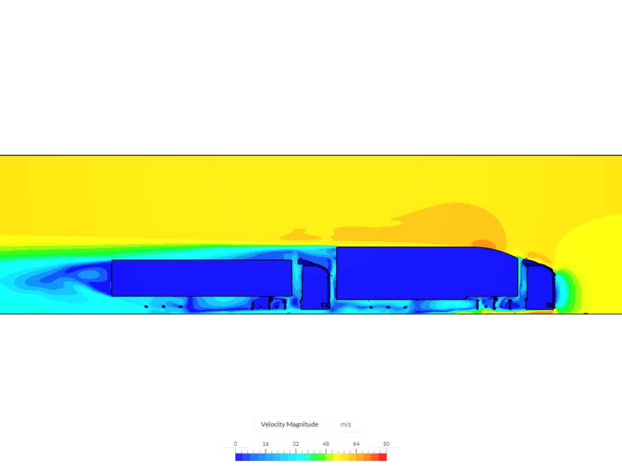 Doubledeck - Standard 0.5m image