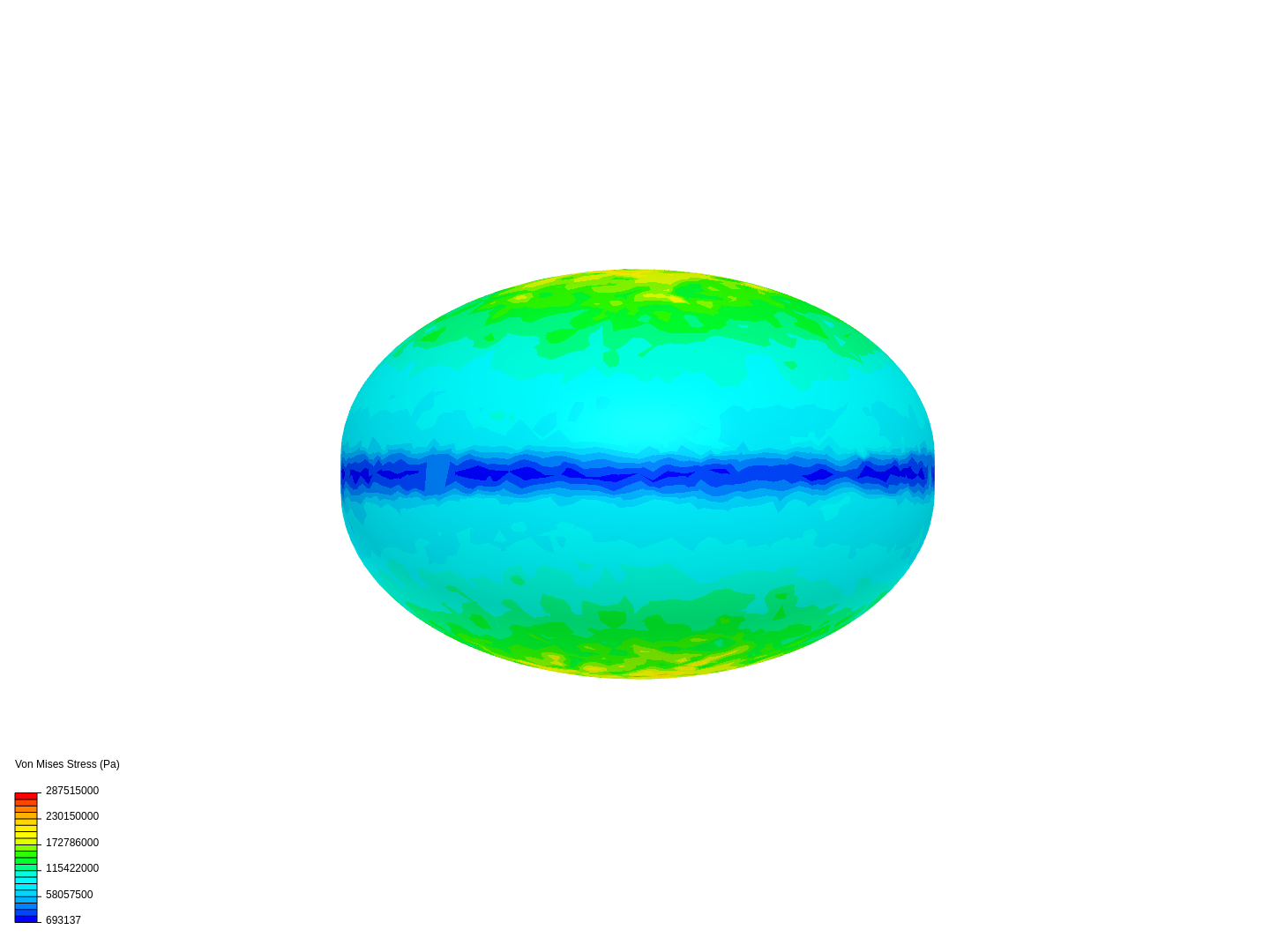 Eliptis pressure image