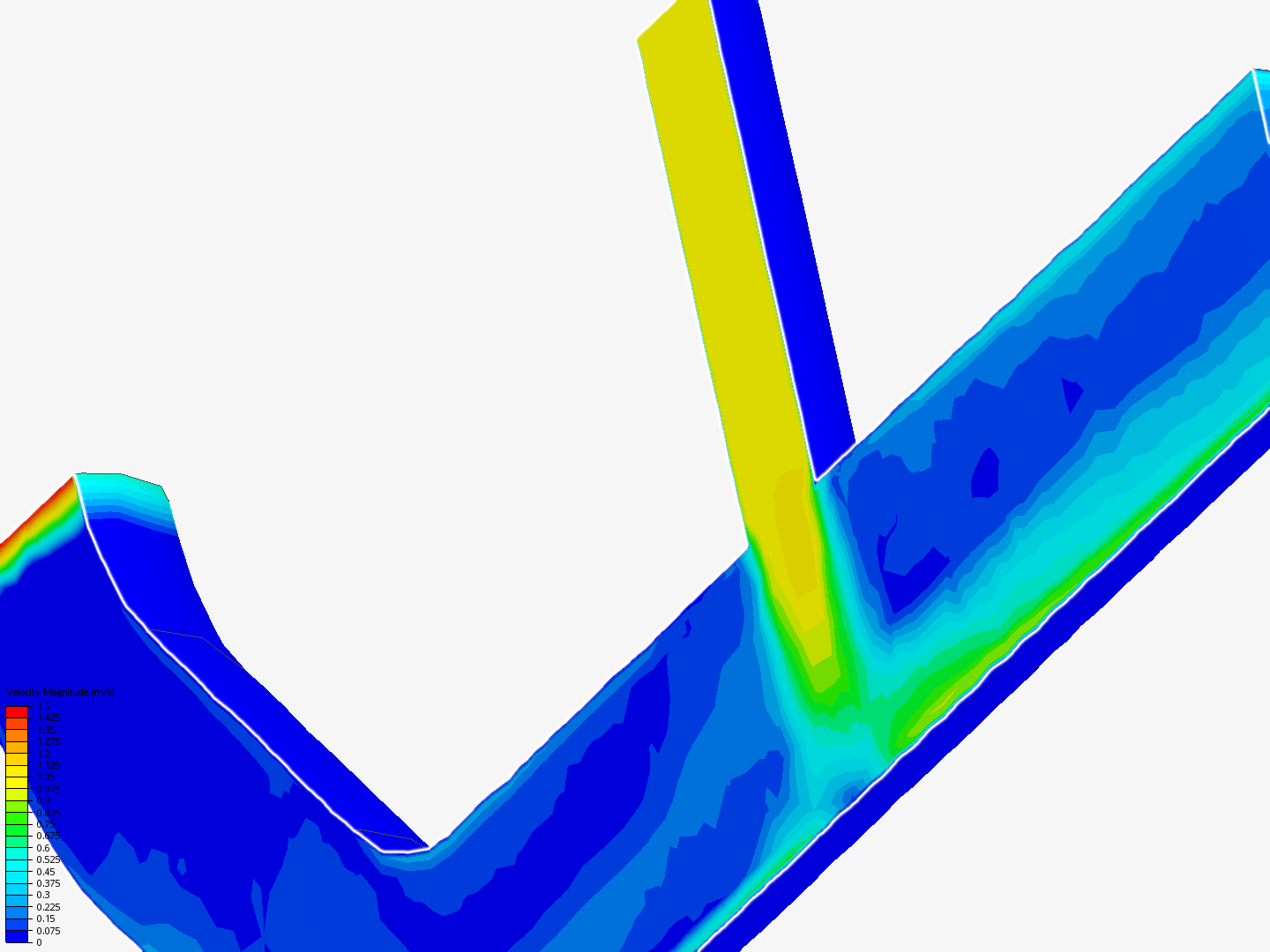 Tutorial 2: Pipe junction flow image