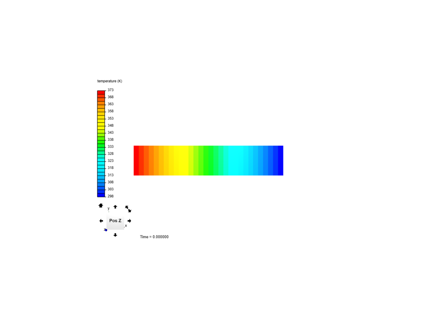 Heat transfer in a beam image