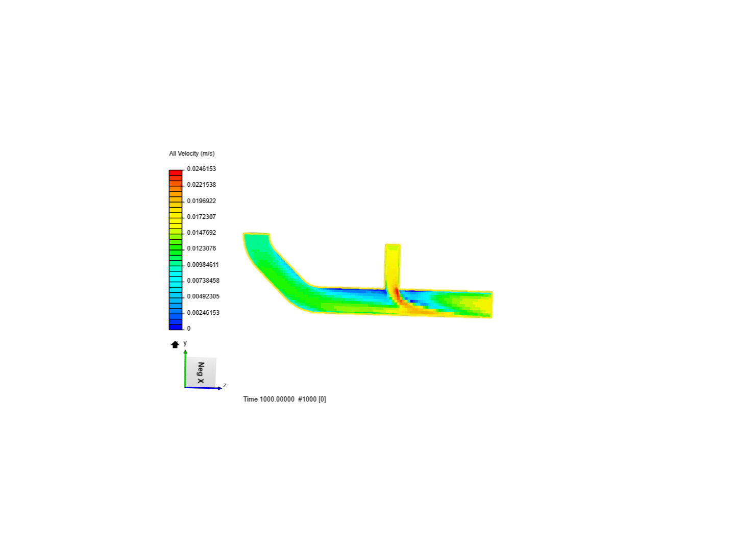 Laminar Flow Through a Pipe image