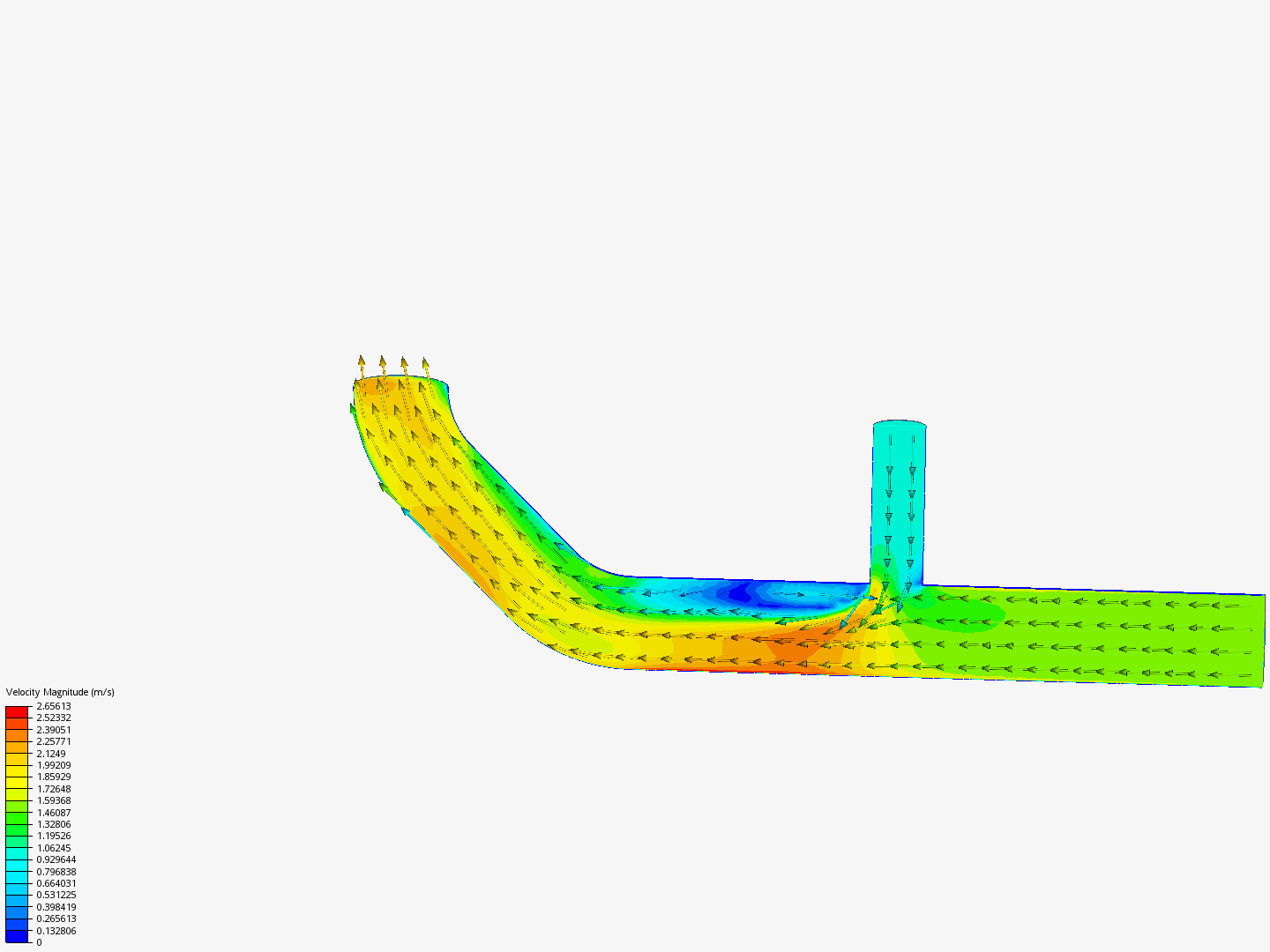 Tutorial 2: Pipe junction flow image